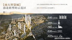 <b>门面：五成十年或六年</b>